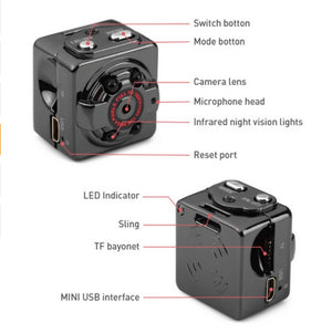 HD 1080P MINI BODY CAMERA - Full Gadgets Mania
