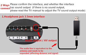 Wireless TV Headphones - Full Gadgets Mania